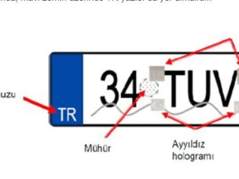 APP Plakalar İçin Son Tarih: 14 Gün Kaldı, Dikkat Edin!
