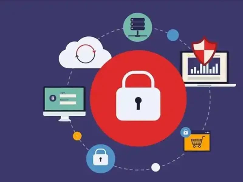 Konum Tabanlı Parola: Yazılım Şirketinden Devrim Niteliğinde Yenilik!