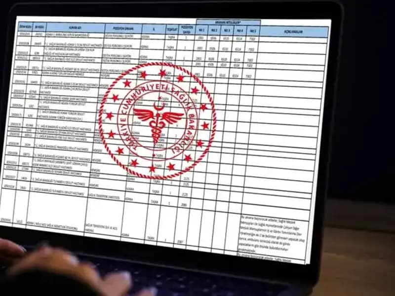 2025 Sağlık Bakanlığı'ndan 19 Bin Yeni Personel Alımı: Başvuru Süreci Başladı