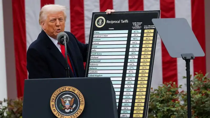 ABD Borsasında Sert Düşüş: Trump Durumu Açıkladı, Hastanın Durumu Ağırdı