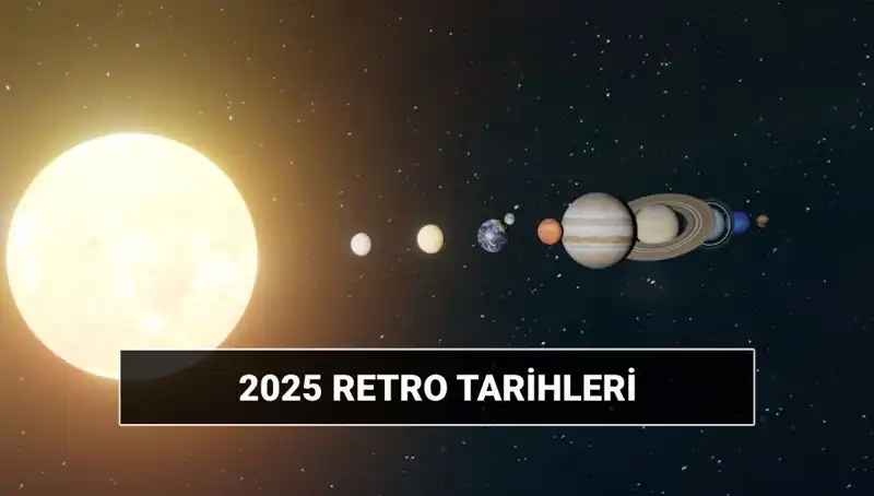 2025’te Fark Yaratan Astrolojik Olaylar: Retro Süreçleri Hakkında Her Şey