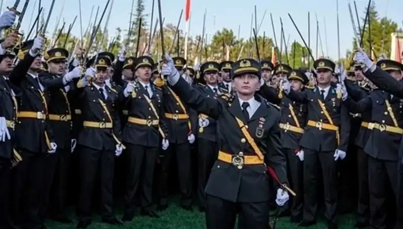 Türkiye’deki Sıfır Araç Pazarında Son Durum ve Gelecek Beklentileri