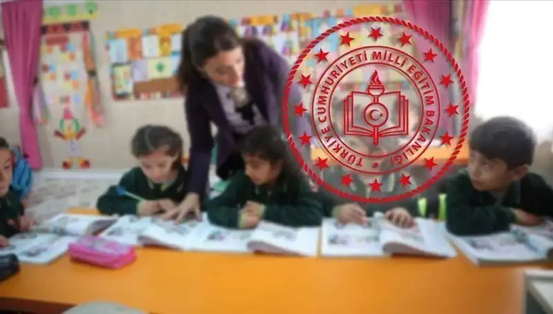 Bursluluk Sınavının Tarihi Belli Oldu: 2025 İOKBS İçin Hazırlığa Başlayın!