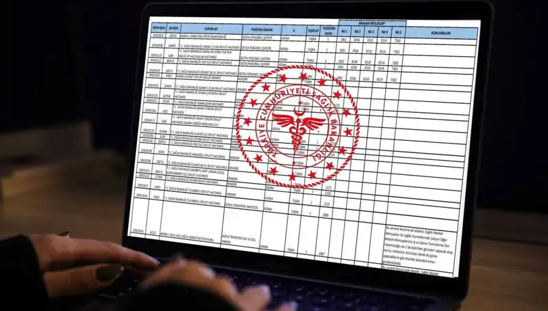 2025 Sağlık Bakanlığı'ndan 19 Bin Yeni Personel Alımı: Başvuru Süreci Başladı
